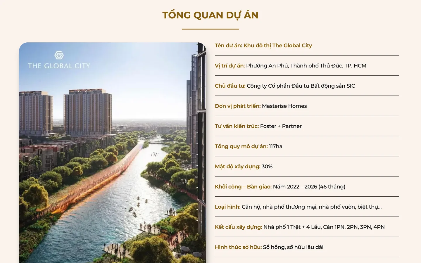 A consistent project page template