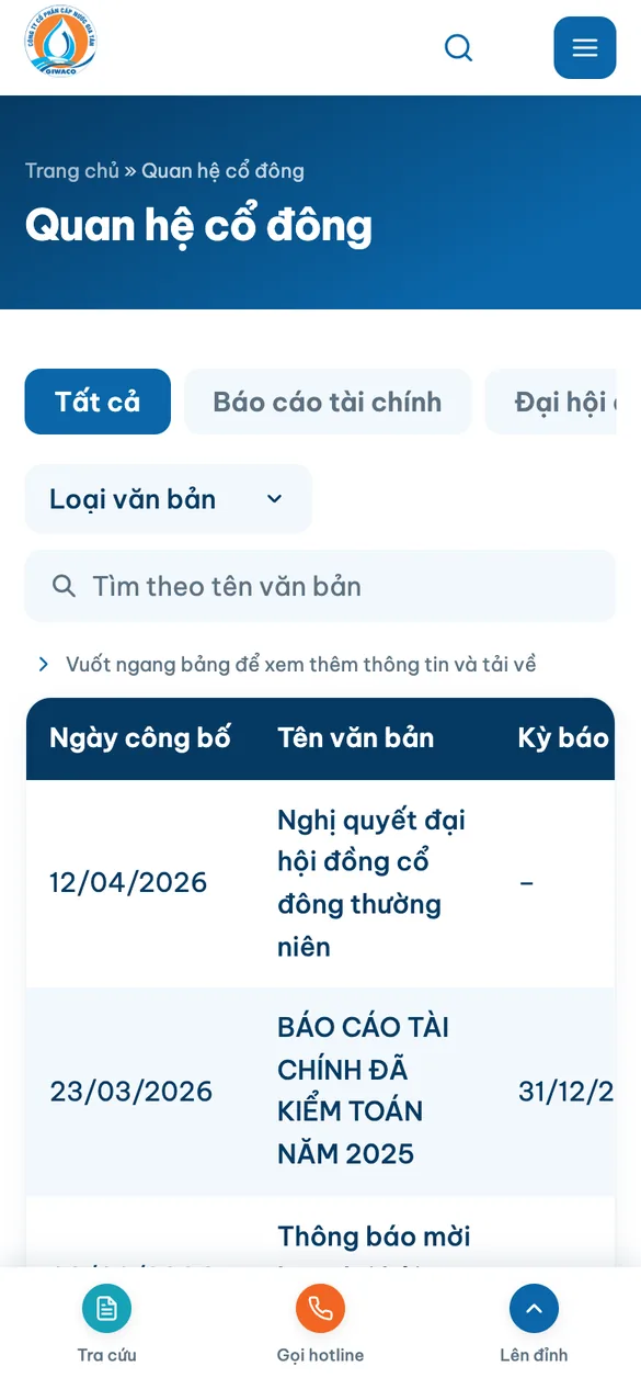 Văn bản cổ đông trên điện thoại