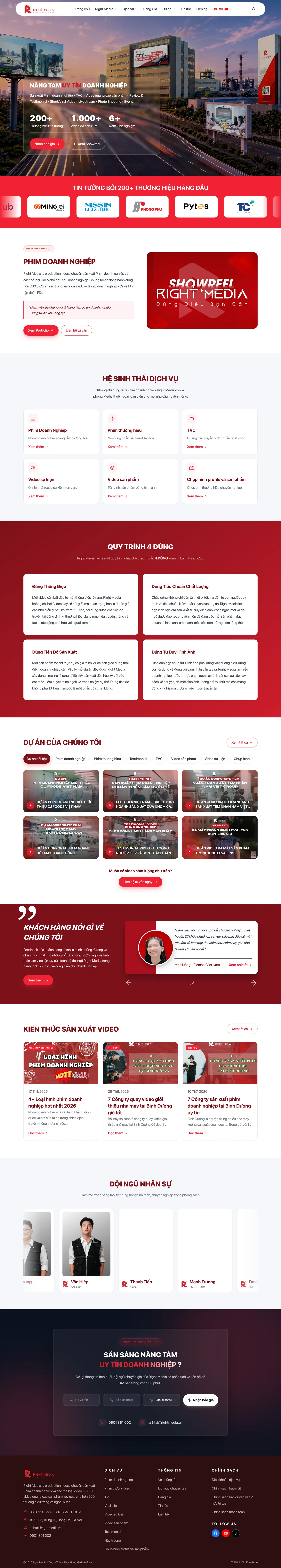 Right Media homepage, full page