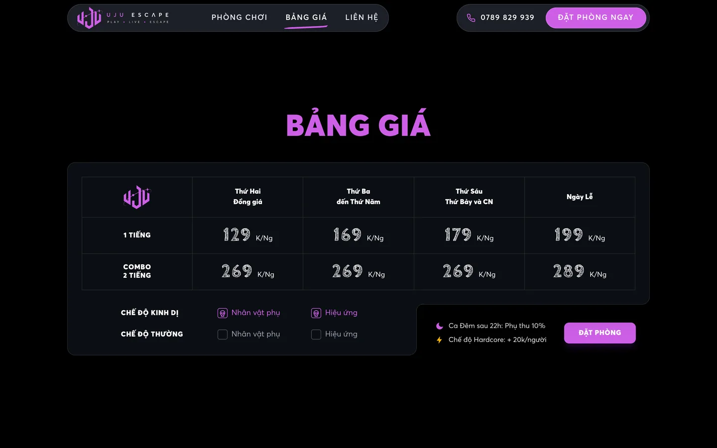 Prices by day and by package