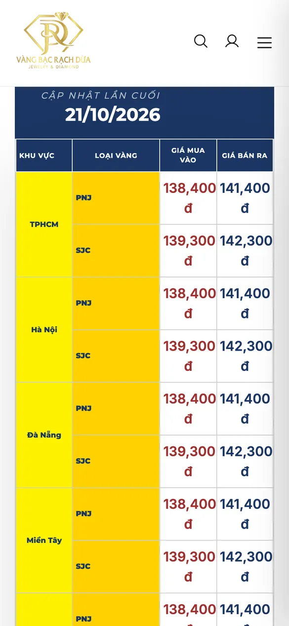 Xem giá vàng trên điện thoại
