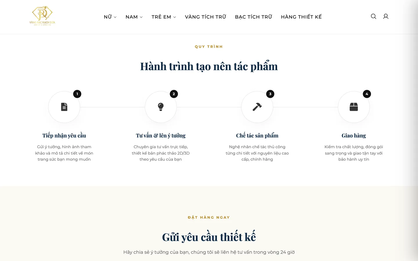 Hàng thiết kế