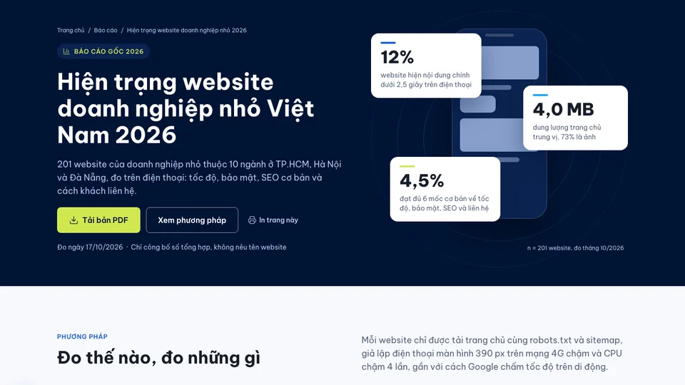 Báo cáo hiện trạng website doanh nghiệp nhỏ Việt Nam 2026
