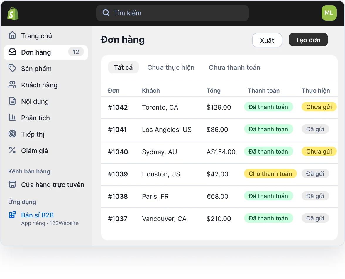 Mô phỏng trang quản trị Shopify: danh sách đơn hàng từ Toronto, Los Angeles, Sydney với trạng thái thanh toán, menu có app riêng Bán sỉ B2B