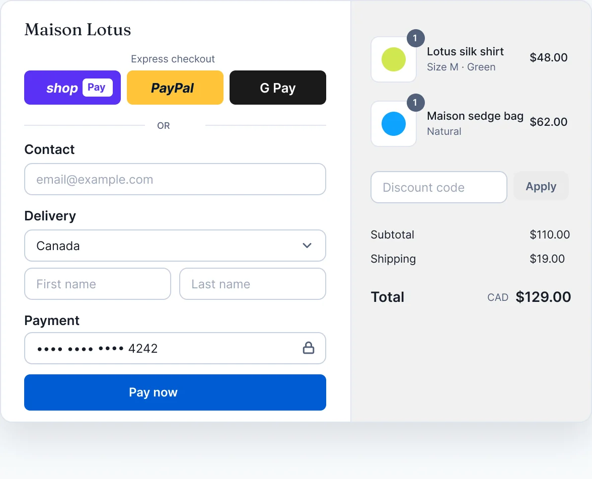 Shopify checkout mockup with Shop Pay, PayPal, Google Pay, shipping details and a CAD 129 order summary