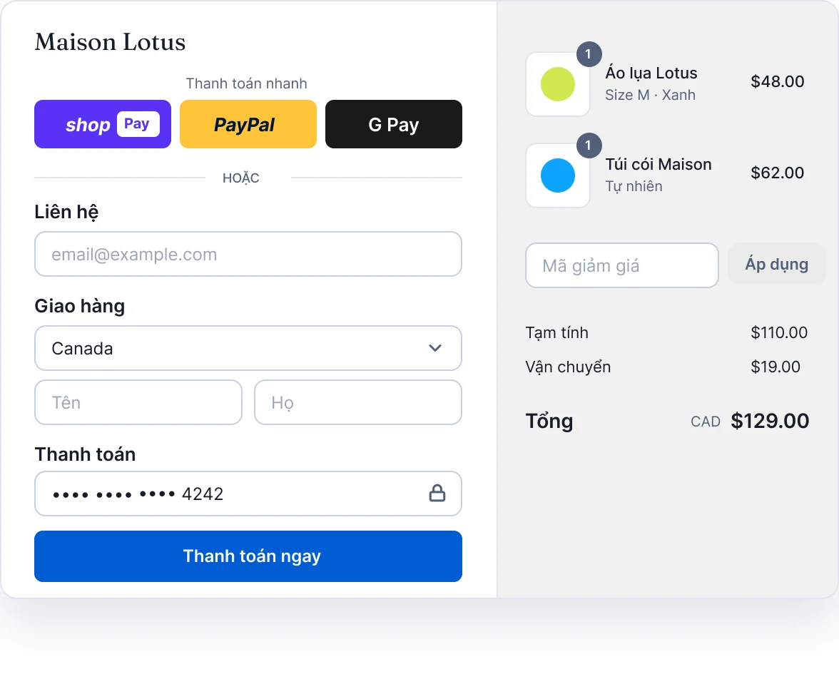 Mô phỏng trang thanh toán Shopify với Shop Pay, PayPal, Google Pay, thông tin giao hàng và tóm tắt đơn 129 đô la Canada