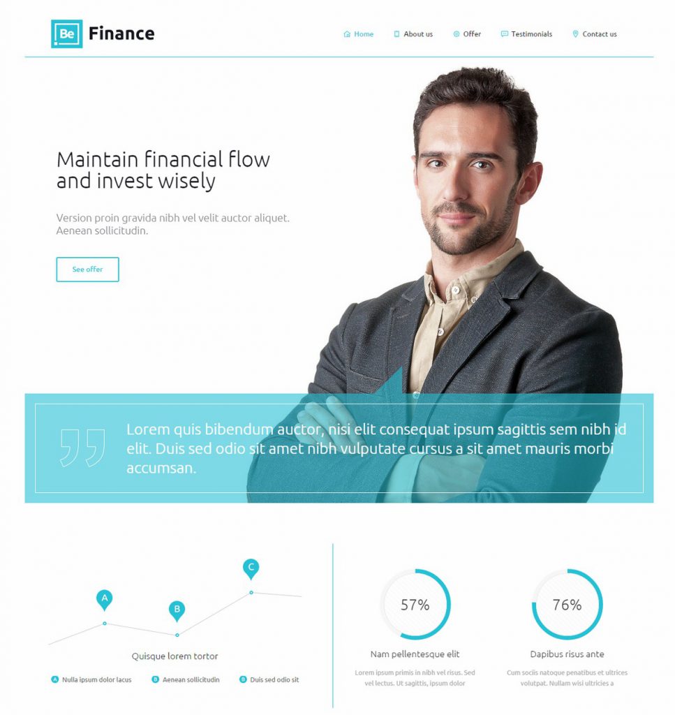 Mẫu website giới thiệu doanh nghiệp – Finance