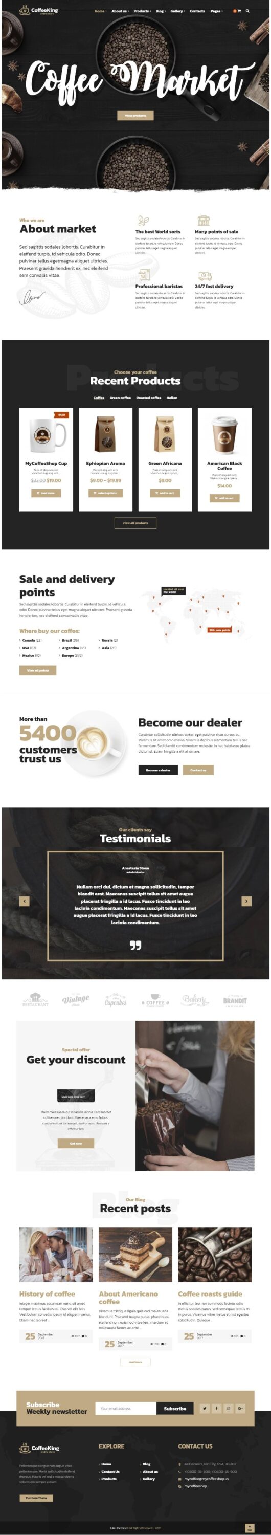 MẪU WEBSITE CAFE COFFEKING