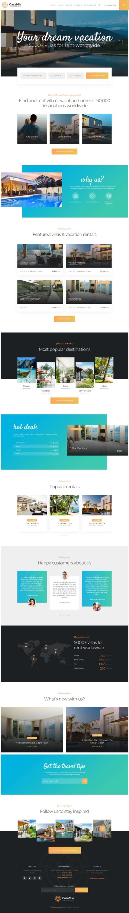 MẪU WEBSITE BẤT ĐỘNG SẢN – CASAMIA