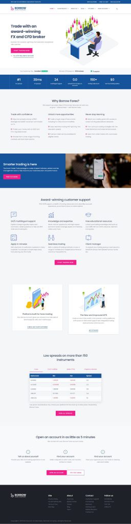 Mẫu Website Giới Thiệu Công Ty – Borrow