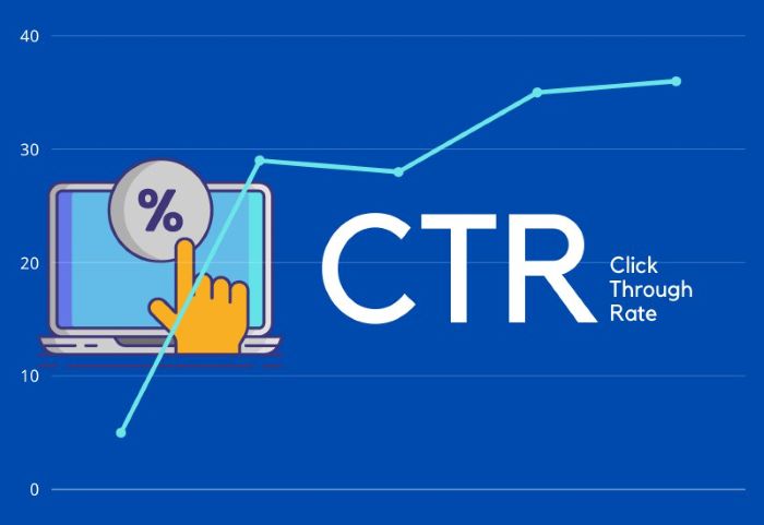CTR là gì? Cách tối ưu chỉ số CTR 