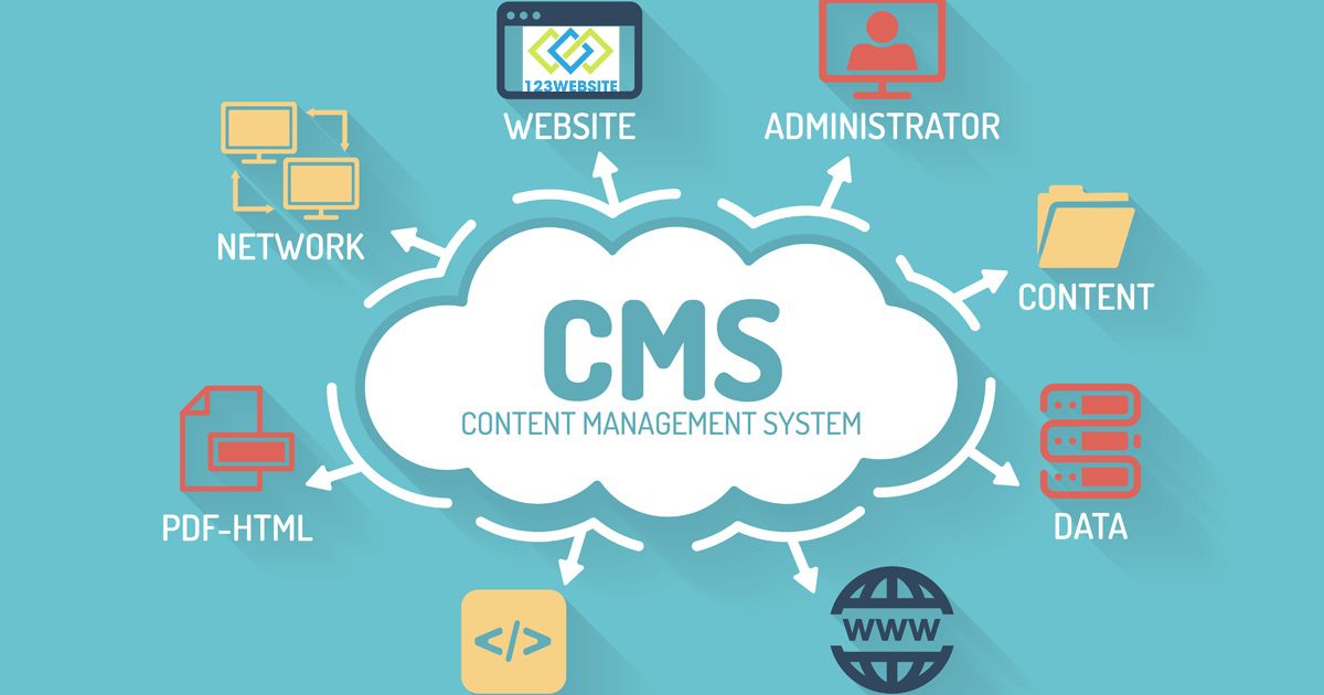 Phần mềm quản lý nội dung CMS