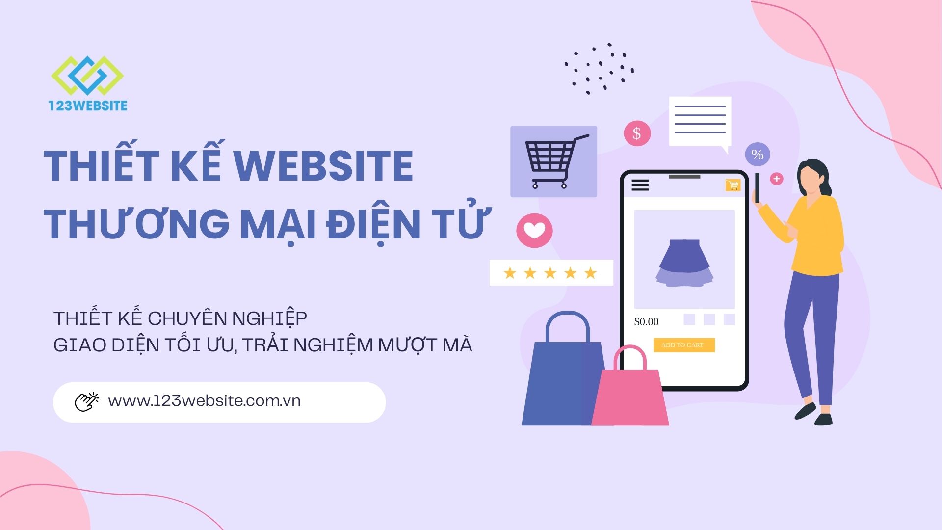 Quy trinh thiết kế website thương mại điện tử