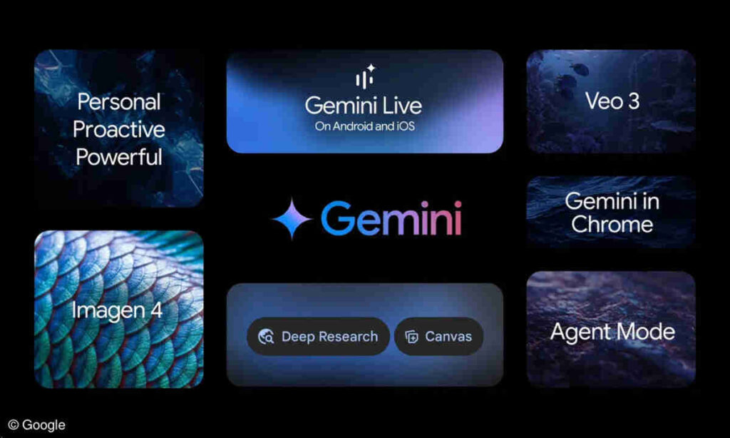 Gemini côn cụ AI viết content mới nhất từ Google 