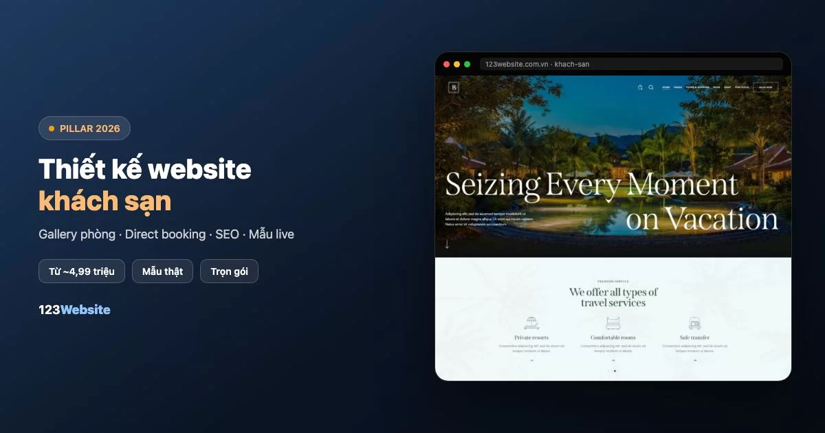 Hotel website design in 2026: cost, booking and live templates