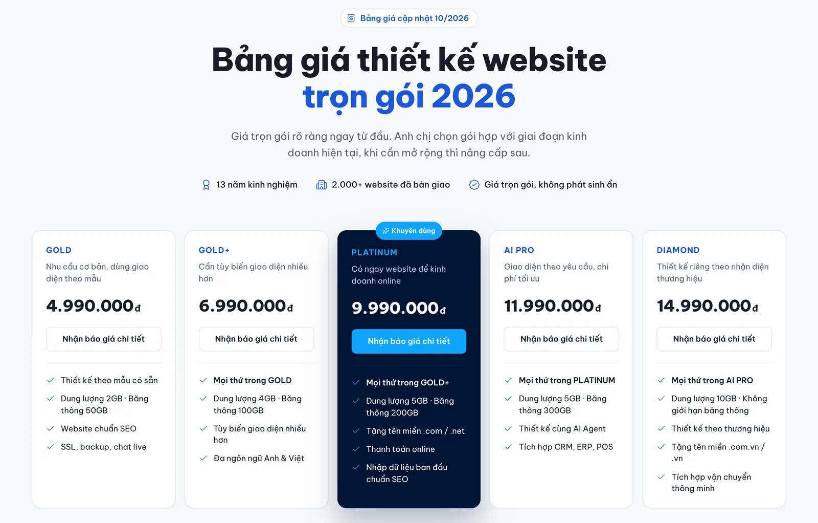 Bảng giá 5 gói thiết kế website 123Website, gói GOLD 4.990.000 đ