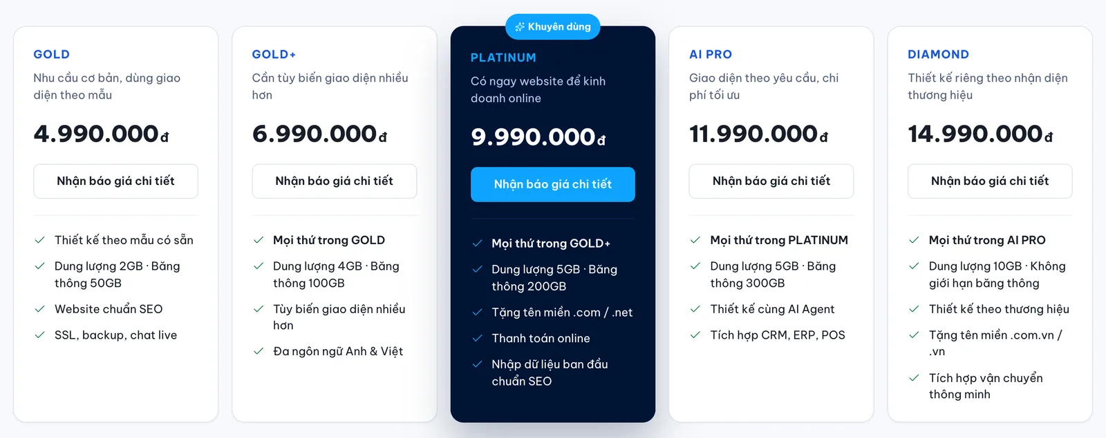 Bảng giá các gói thiết kế website trọn gói 123Website, gói GOLD 4.990.000 đ