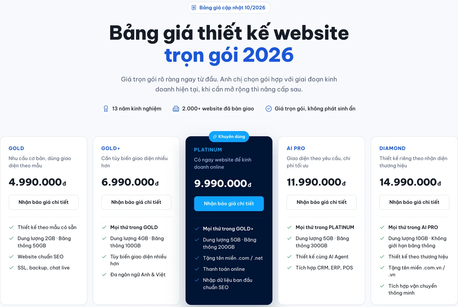 Bảng giá thiết kế website trọn gói 2026 của 123Website, gói GOLD 4.990.000 đ
