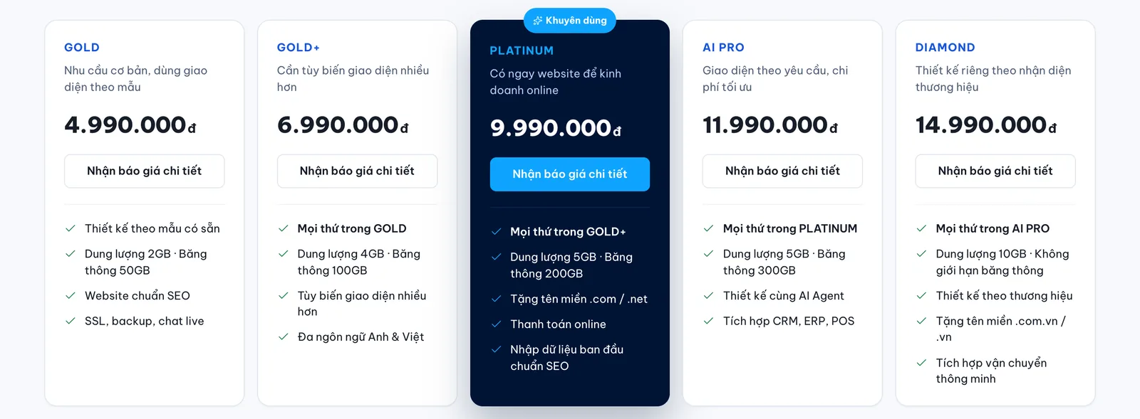 Bảng giá 5 gói thiết kế website 123Website, gói GOLD 4.990.000 đ