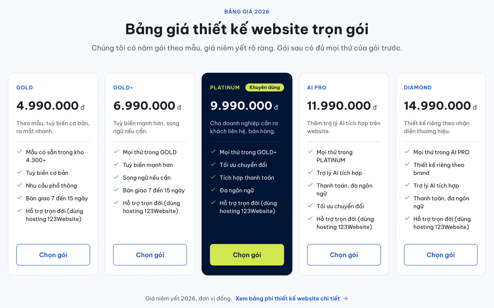 123Website all-inclusive website design price list for 2026, GOLD plan VND 4,990,000
