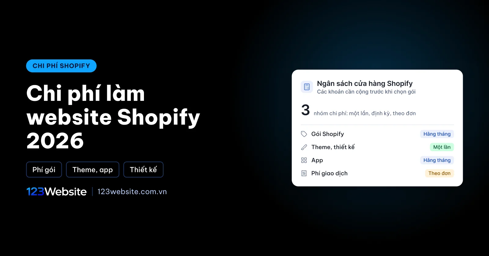 Chi phí làm website Shopify 2026: gói, theme, app, thiết kế