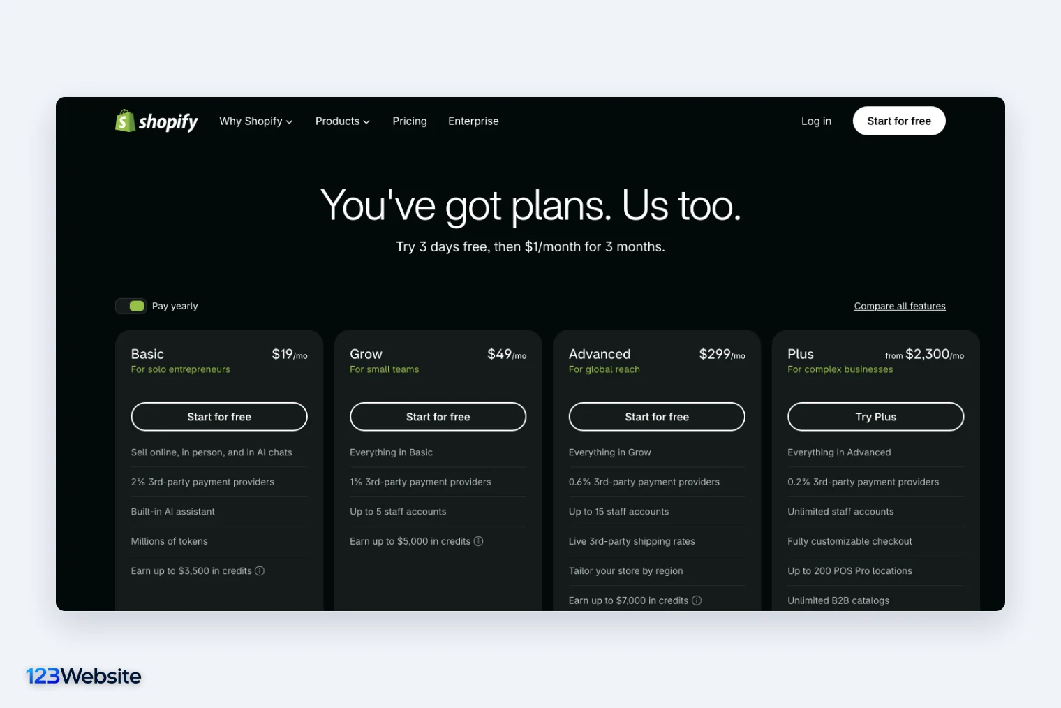 Trang bảng giá Shopify với các gói Basic, Grow, Advanced và Plus khi trả theo năm