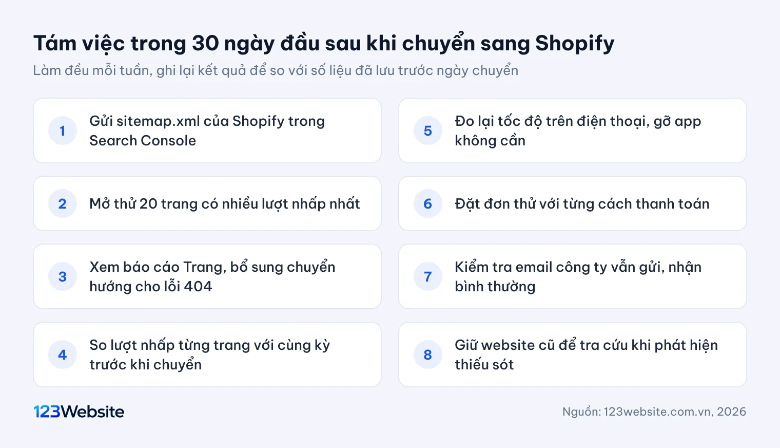 Danh sách kiểm tra trong 30 ngày đầu sau khi chuyển website sang Shopify