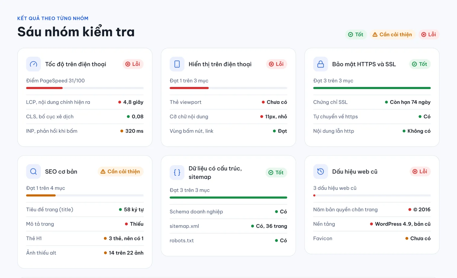 Công cụ kiểm tra website miễn phí của 123Website đo tốc độ trước khi chuyển sang Shopify