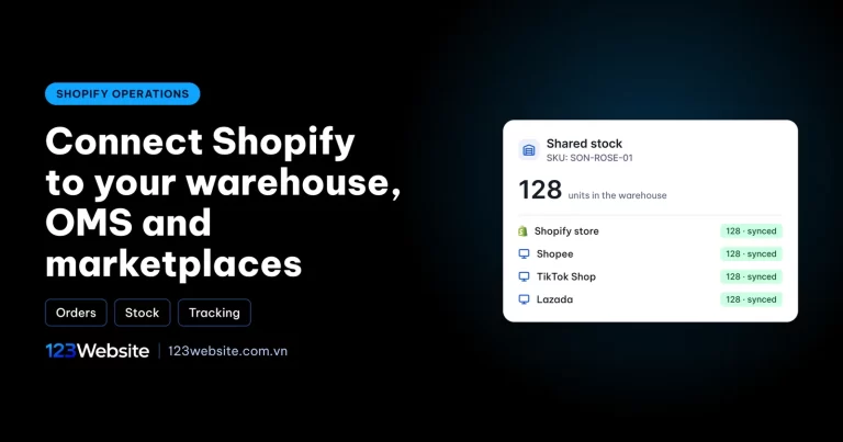 Connect Shopify to your warehouse, OMS and marketplaces