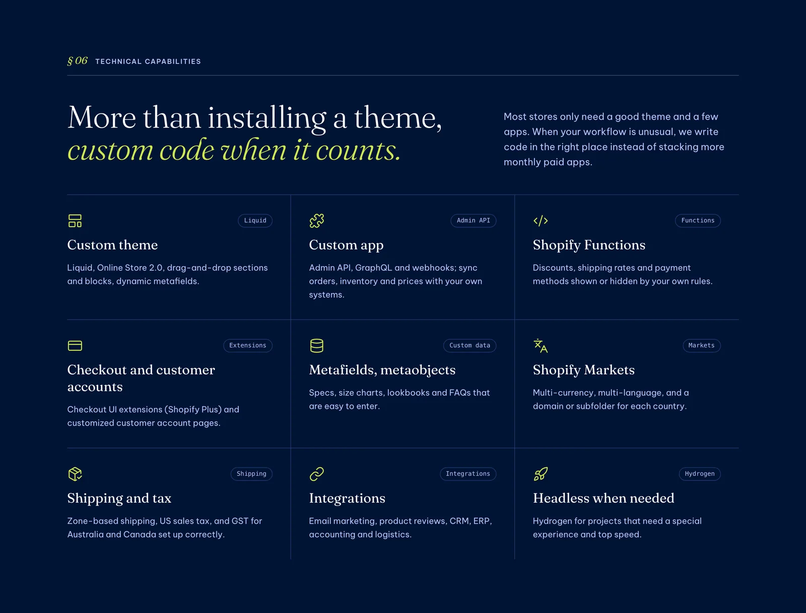Shopify integration capabilities including custom apps, Admin API and fulfilment integrations on the 123Website page