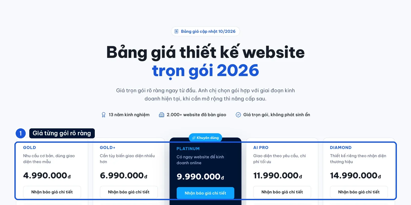 Trang bảng giá thiết kế website trọn gói của 123Website