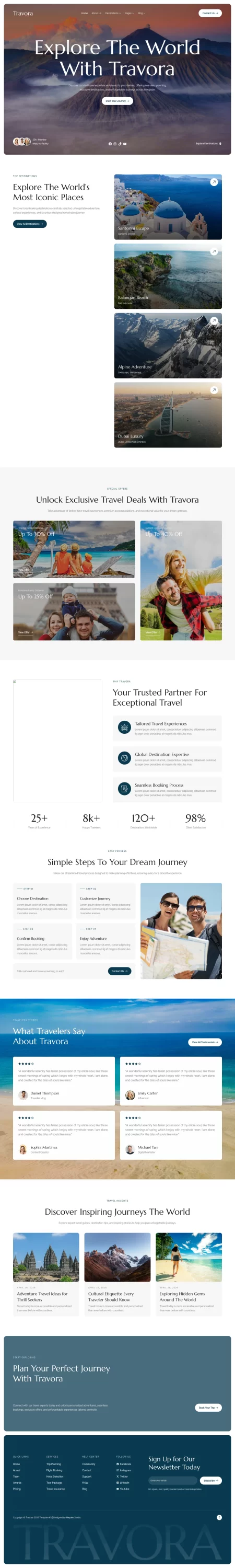 Mẫu website du lịch – Travora