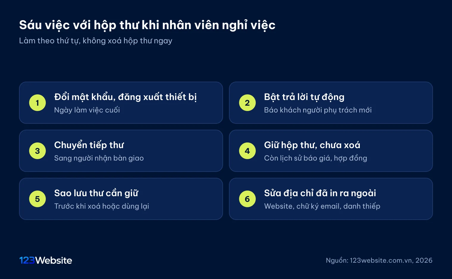 Sáu việc cần làm với hộp thư công ty khi nhân viên nghỉ việc
