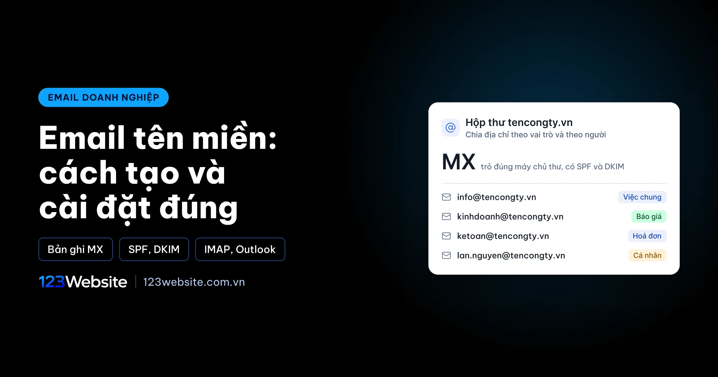 Email tên miền là gì? Cách tạo, cài đặt và chi phí