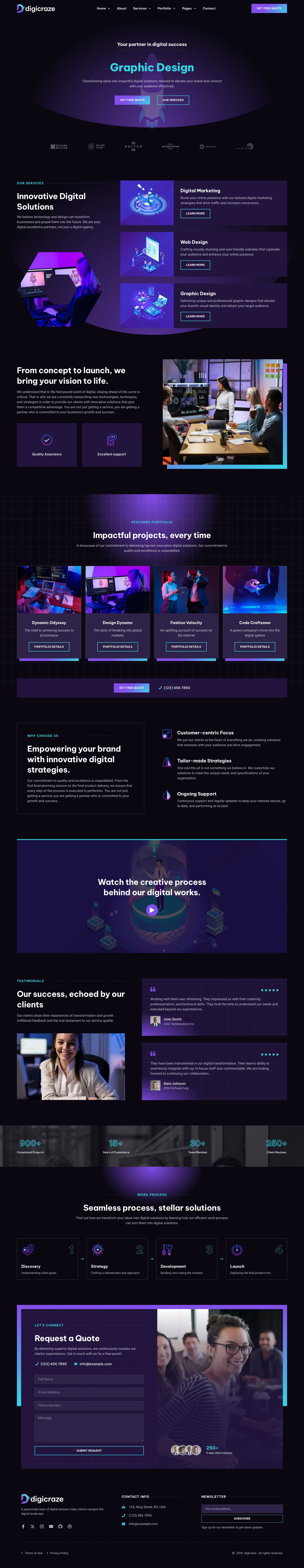 Mẫu website agency marketing – Digicraze