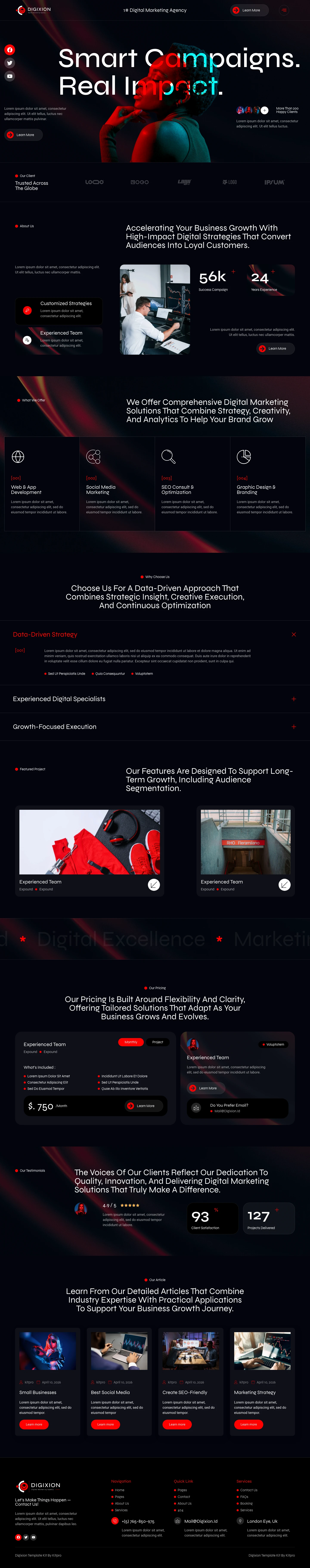 Mẫu website agency marketing – Digixion