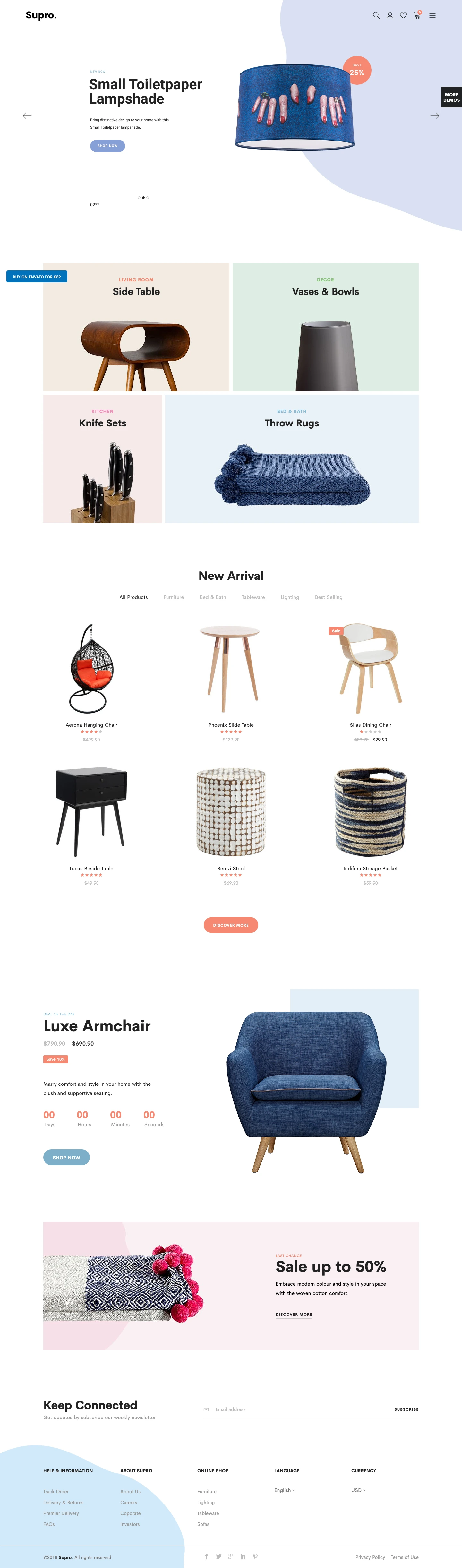 Mẫu website thời trang – Supro