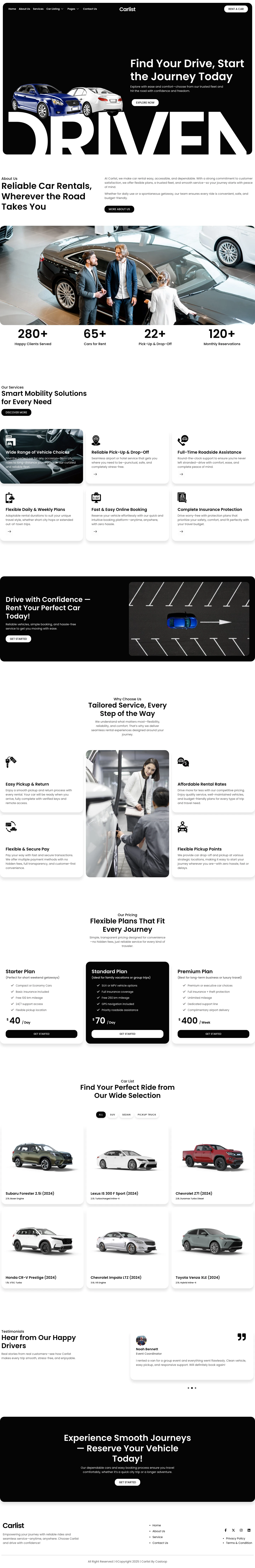 Mẫu website cho thuê xe – Carlist