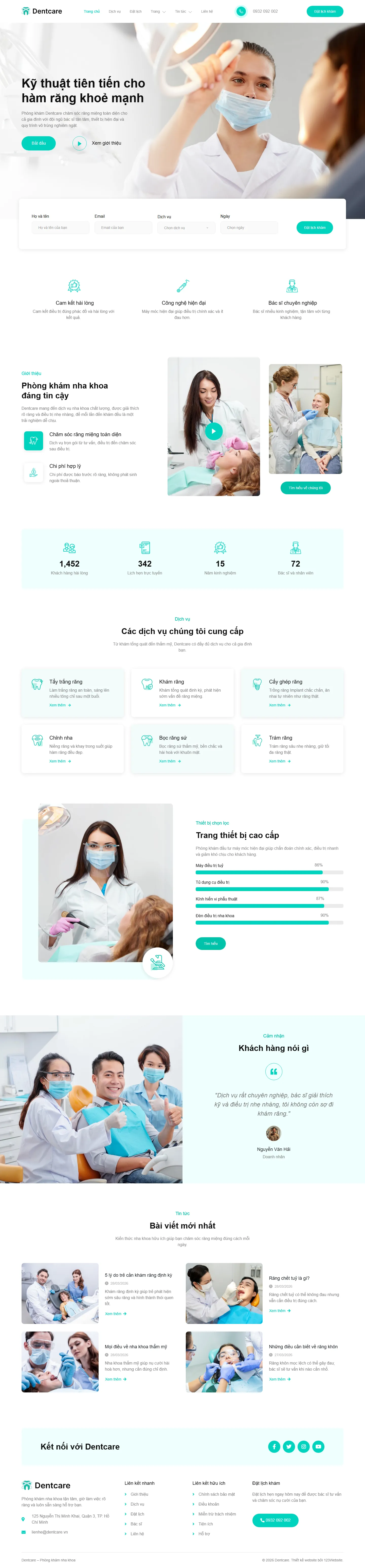Mẫu website nha khoa – Dentcare