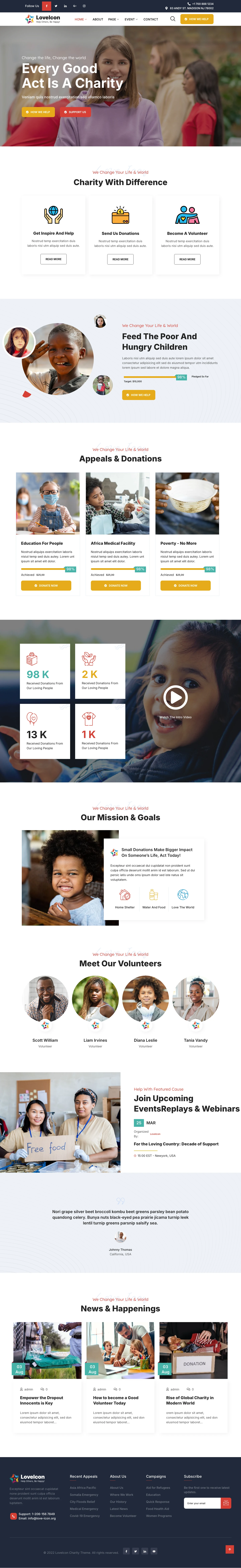 Mẫu website hiệp hội – tổ chức – LoveIcon