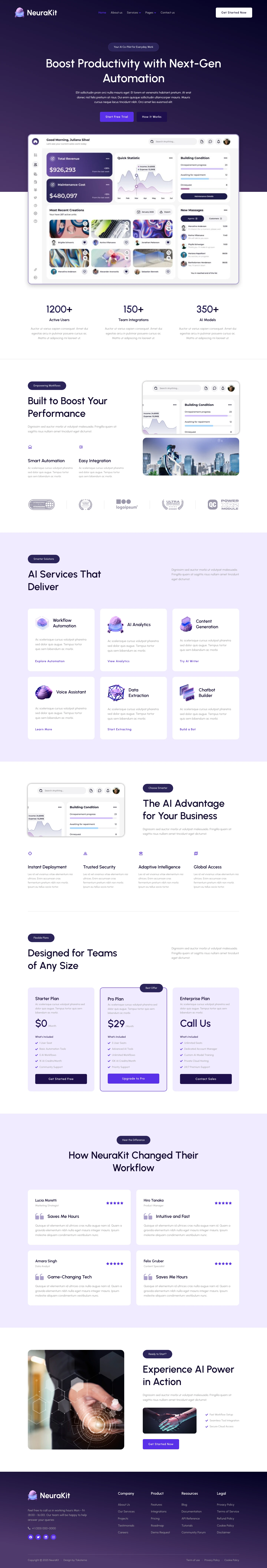 Mẫu website landing page AI tự động hóa – NeuraKit