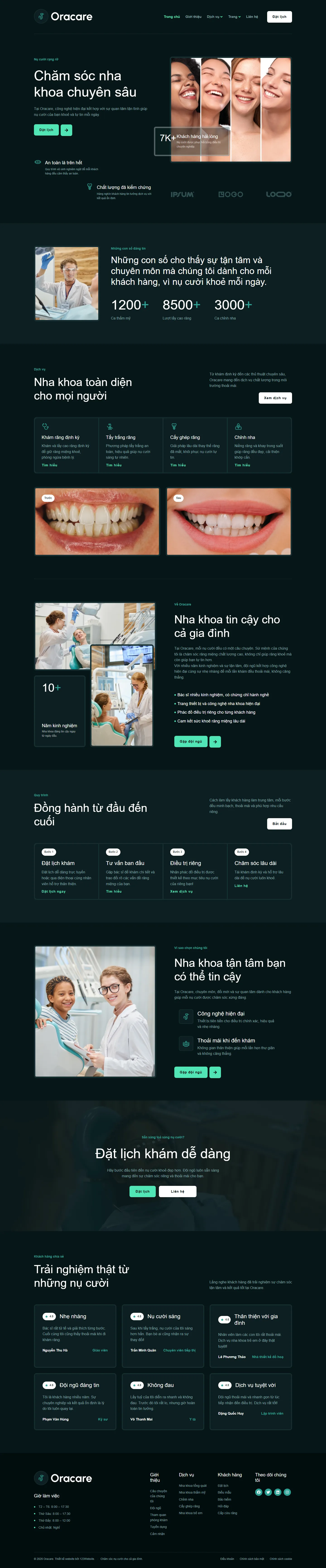 Mẫu website nha khoa – Oracare
