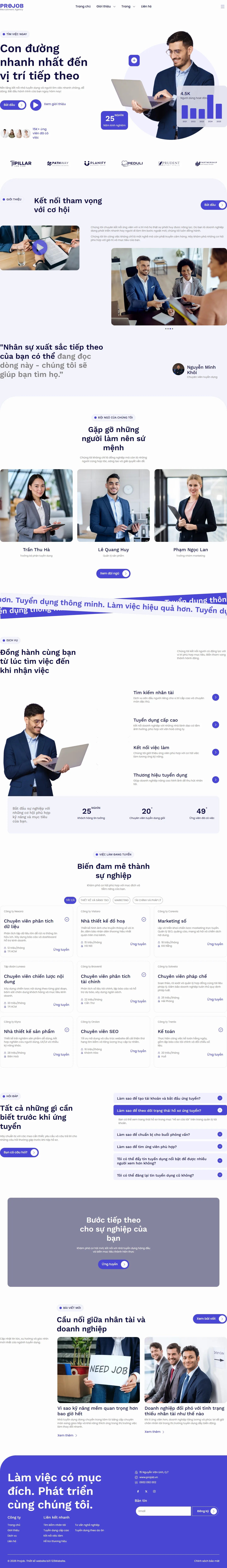 Mẫu website tuyển dụng – Projob