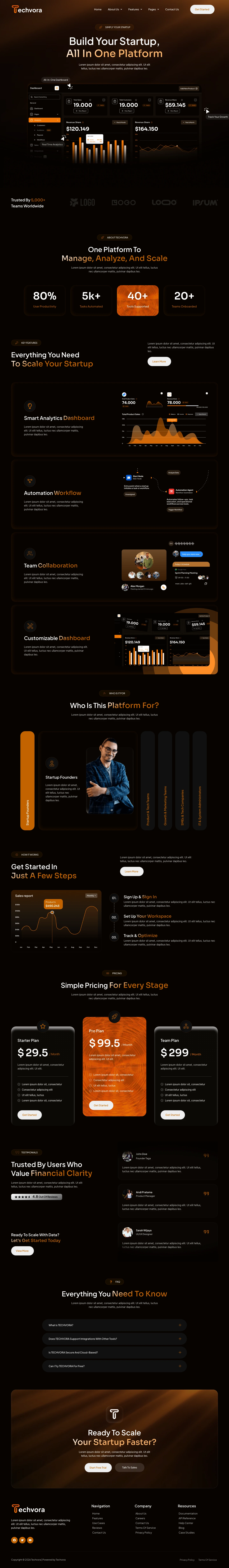 Mẫu website phần mềm – ứng dụng – Techvora