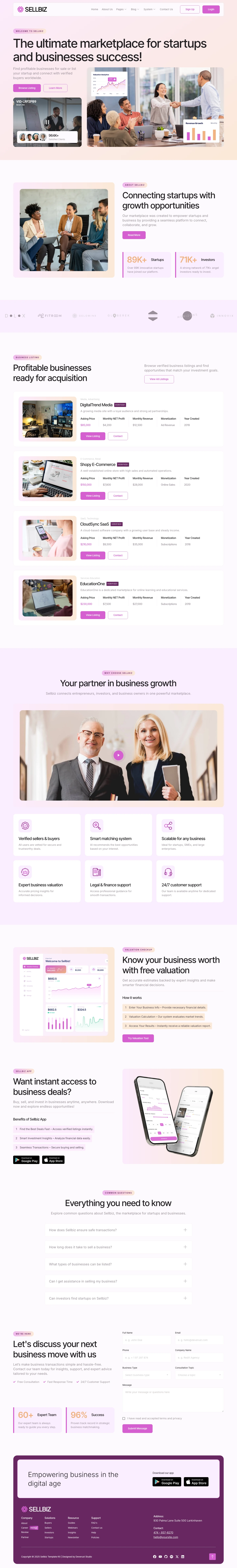Mẫu website rao vặt – Sellbiz