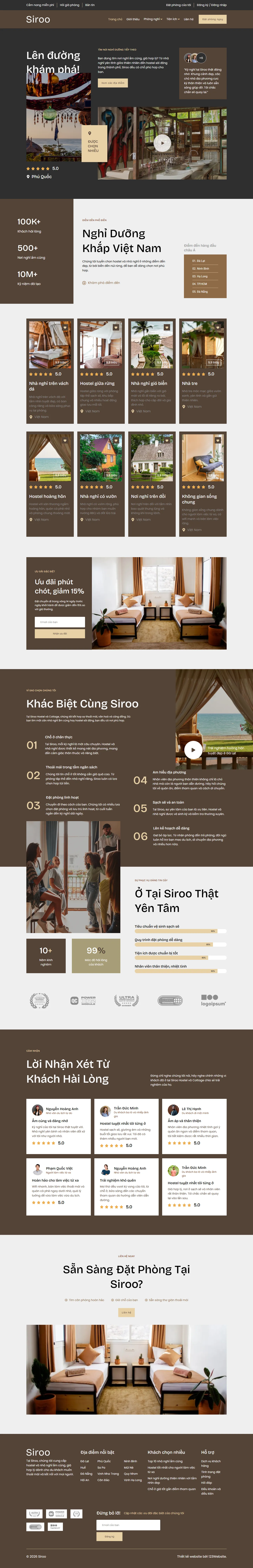 Mẫu website homestay – villa – Siroo