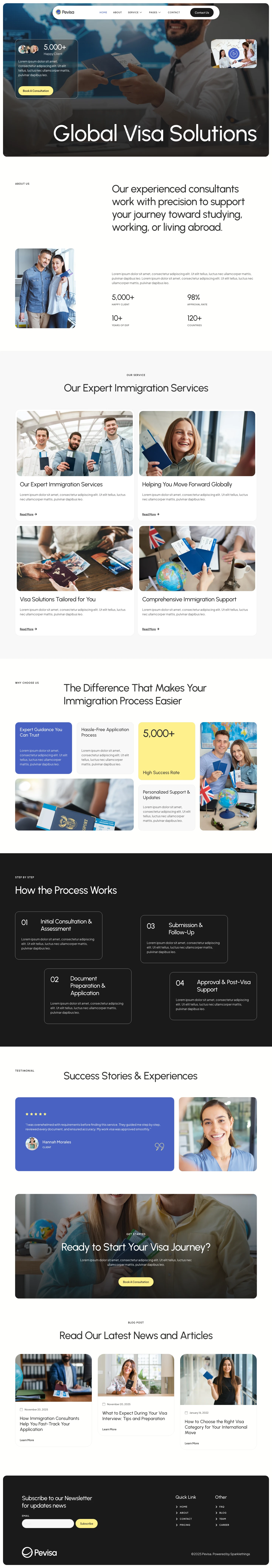 Mẫu website định cư – visa – Pevisa