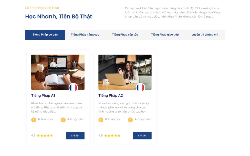 Website EZ Learning Labs - Trang chủ: lộ trình học