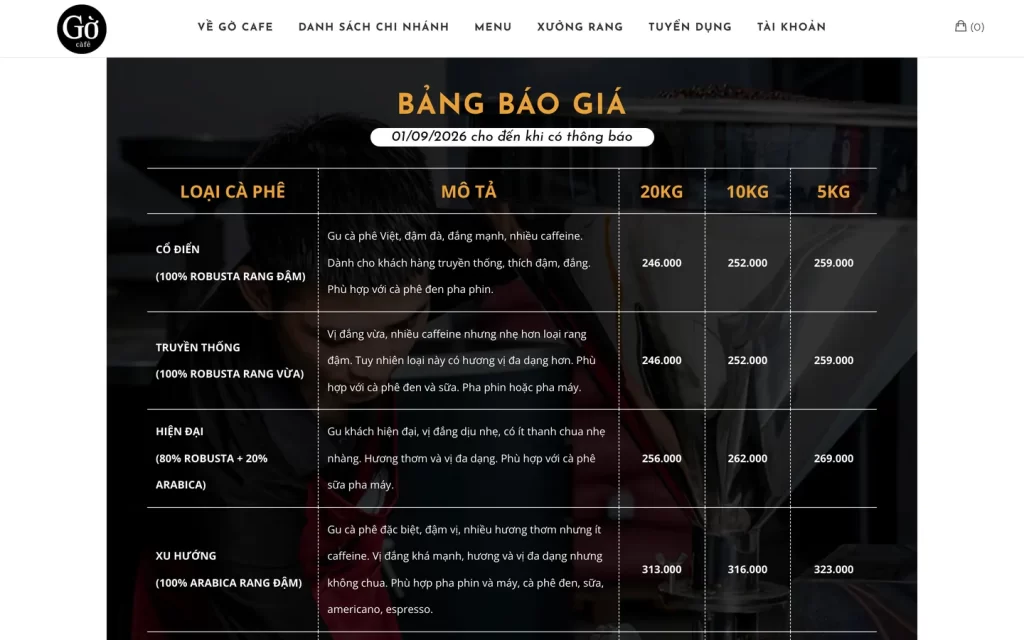 Website Gờ Cafe - Xưởng rang: bảng giá sỉ