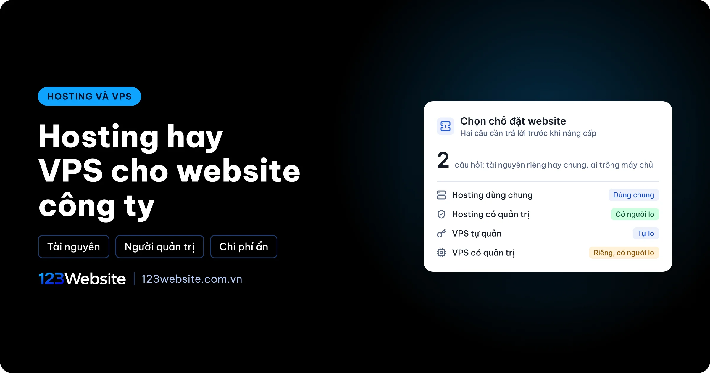 Hosting hay VPS: so sánh và cách chọn cho website công ty